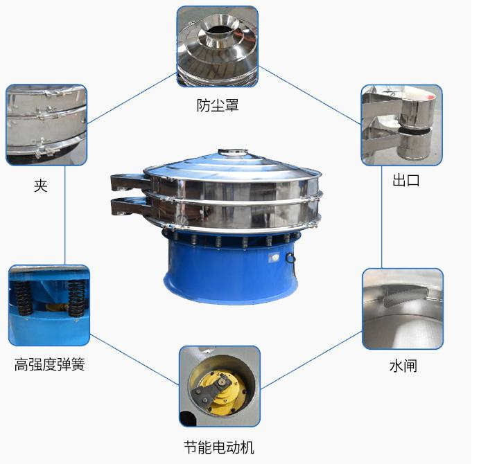 振动筛筛网面上物料堆积的原因及解决办法 