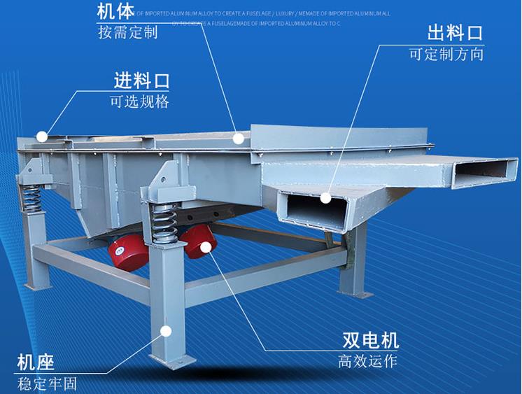 直线振动筛机运行噪音超标原因及措施