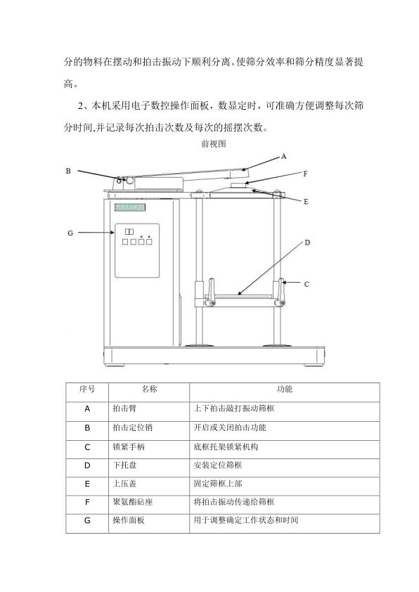 触摸屏标准拍击检验筛_3